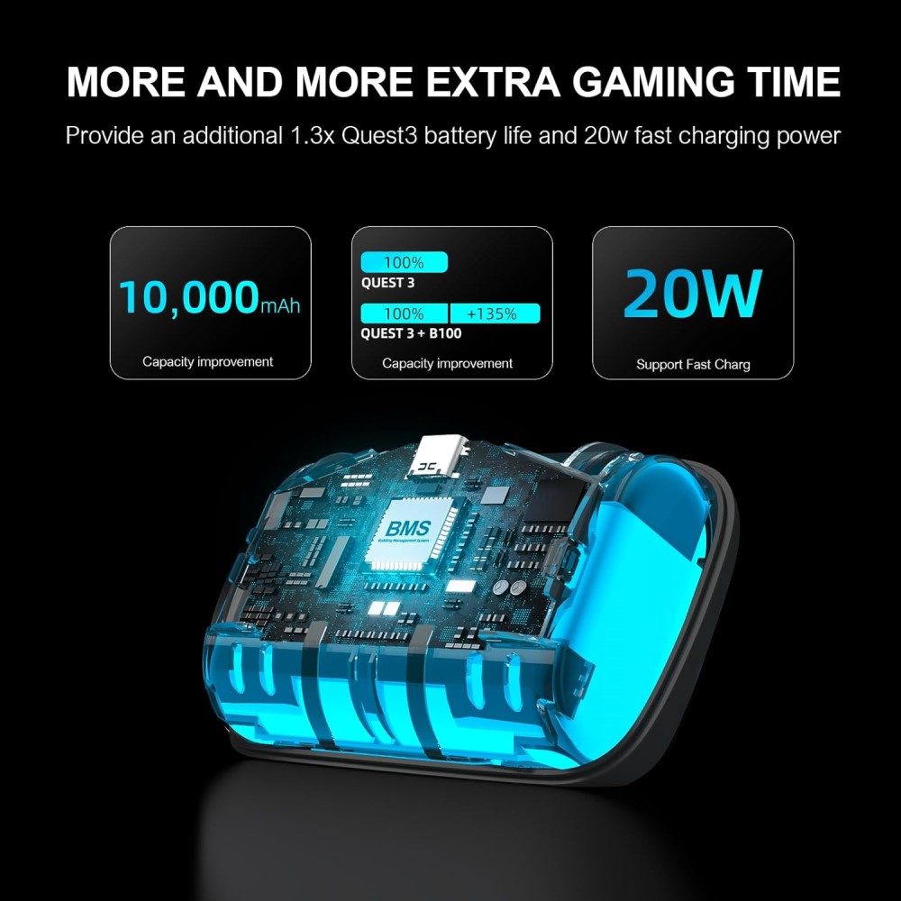 BOBOVR BOBOVR 10000 mAh B100 Batteripaket För BOBOVR S3 Pro