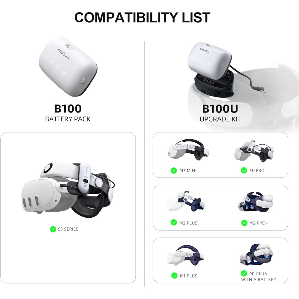BOBOVR BOBOVR 10000 mAh B100 Batteripaket För BOBOVR S3 Pro
