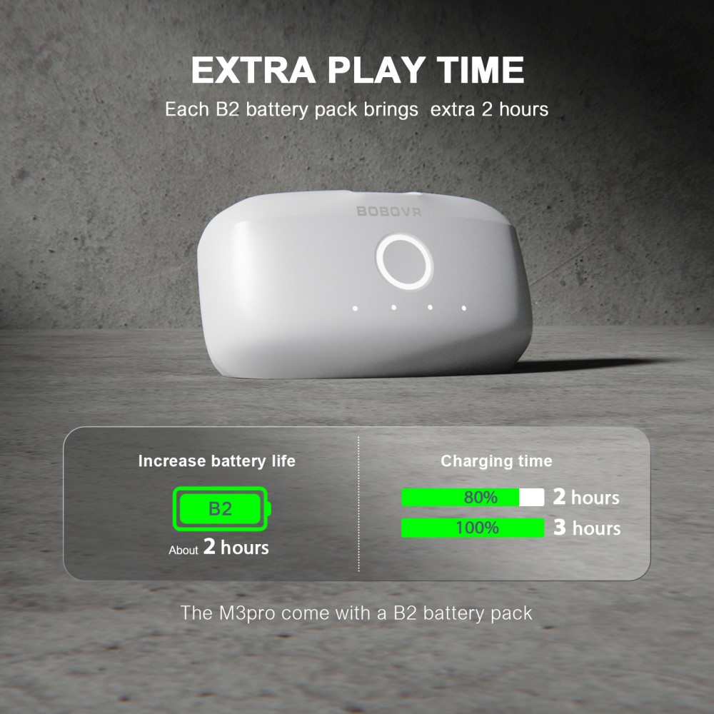 BOBOVR BOBOVR Meta Quest 3S/3 Huvudband Inkl. 5200 mAh Batteripaket