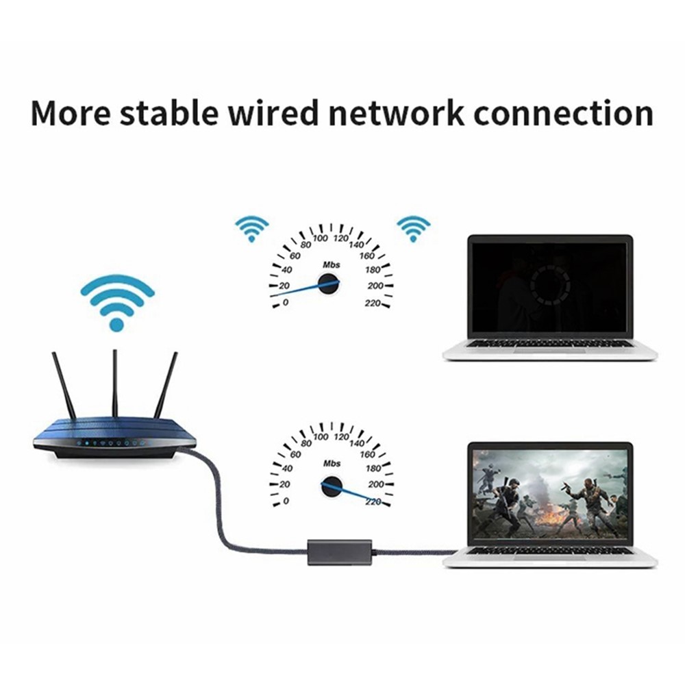 MINDPURE MINDPURE USB-C - RJ45 Nätverksadapter Svart