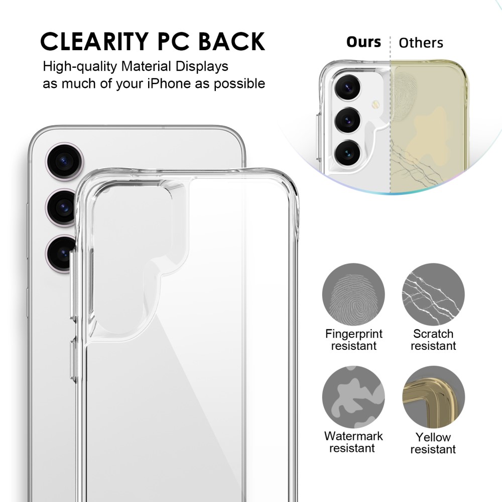  Samsung Galaxy S25 Skal Transparent