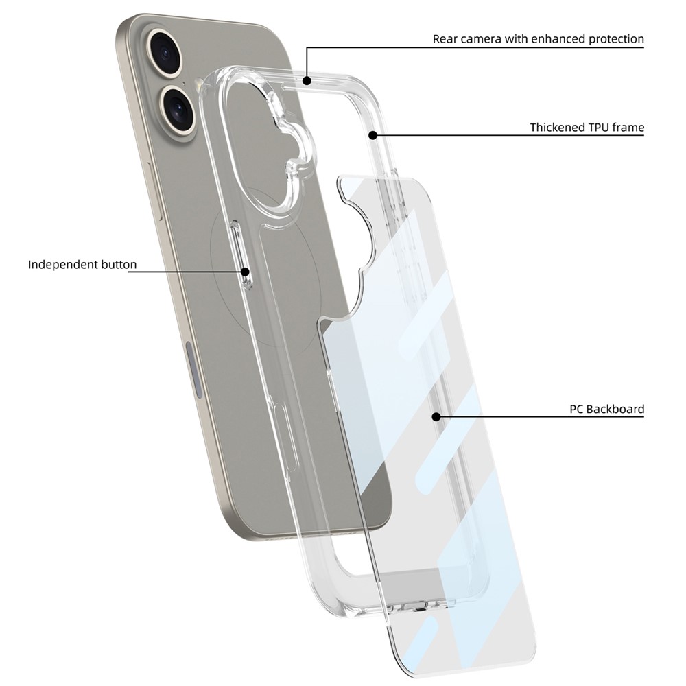 GKK GKK iPhone 16 Plus Skal Shockproof TPU Crystal Clear
