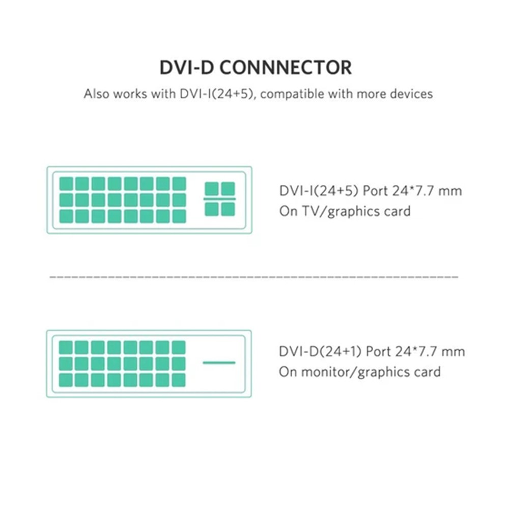 UGREEN UGREEN 2m HDMI Till DVI 24+1 Kabel Svart