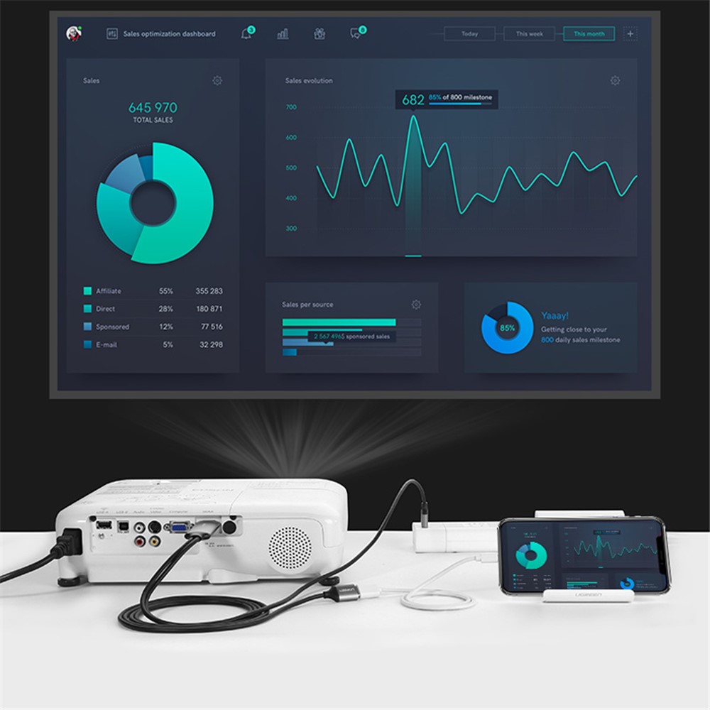 UGREEN UGREEN USB MHL - HDMI Kabel Svart