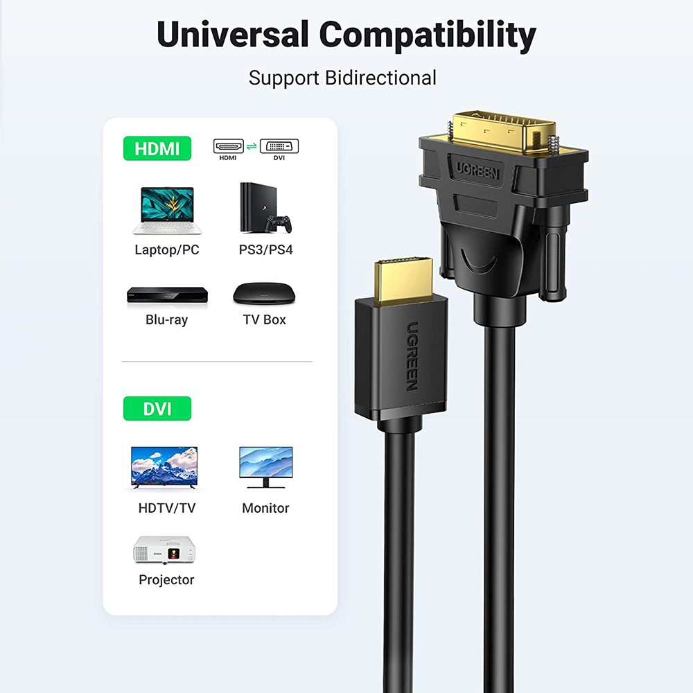 UGREEN UGREEN 1.5m 60Hz HDMI - DVI Kabel Svart