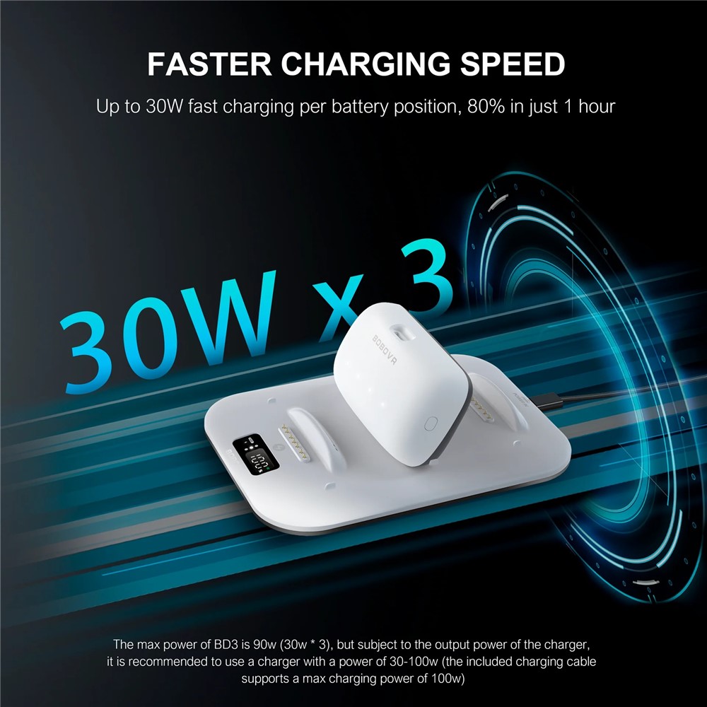 BOBOVR BOBOVR 30W Laddningsstation För 3x B100 Batteri Vit