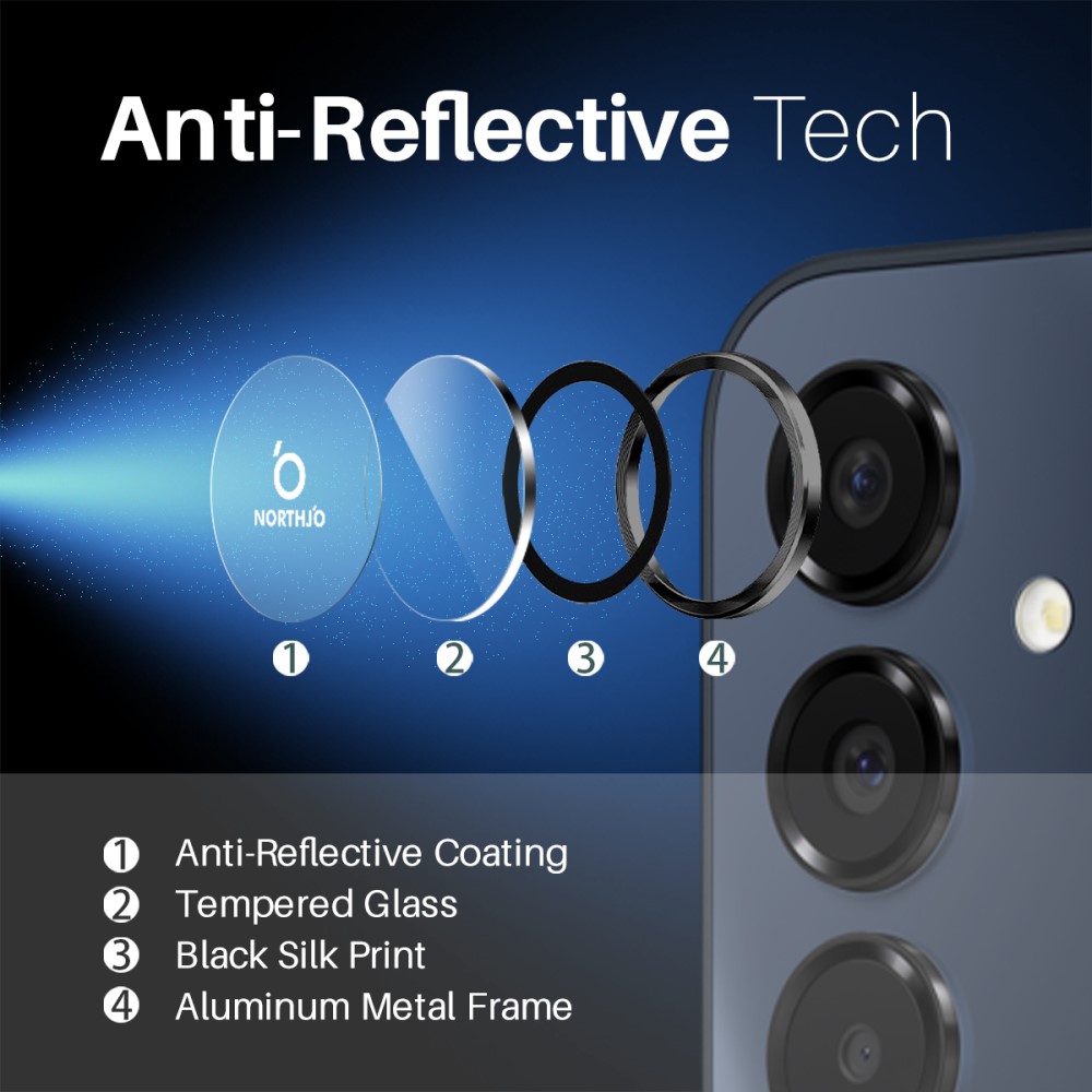 NORTHJO NORTHJO Samsung Galaxy A16 Linsskydd Härdat Glas Svart