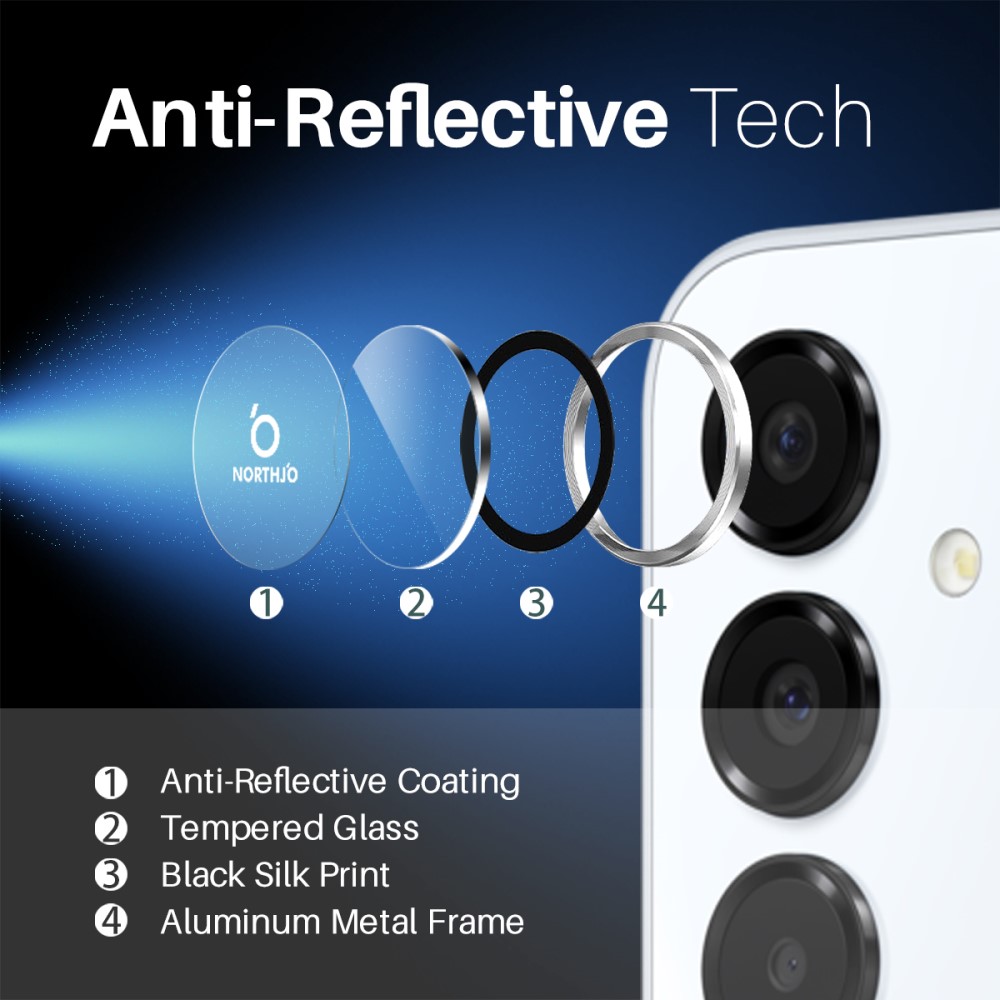 NORTHJO NORTHJO Samsung Galaxy A16 Linsskydd Härdat Glas Silver