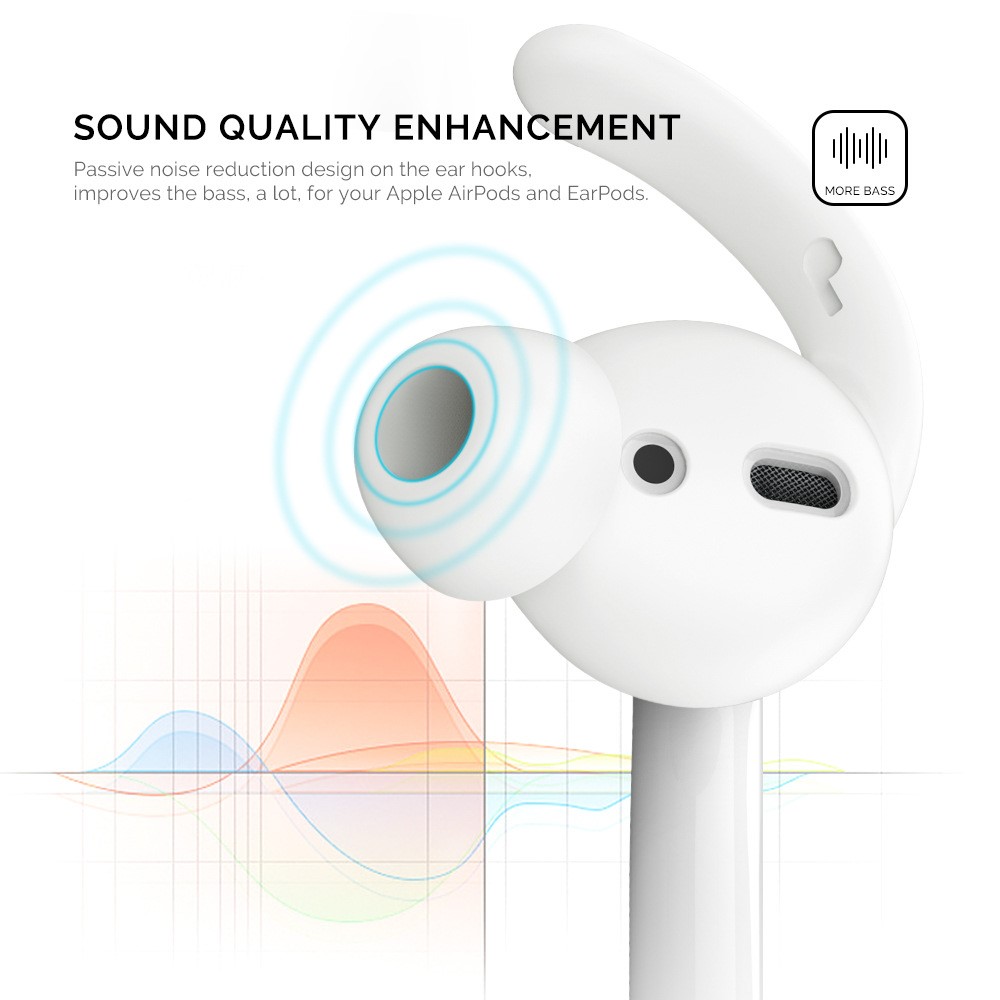 AHASTYLE AHASTYLE AirPods 2/1 2-PACK Öronpluggar Silikon Storlek S Vit