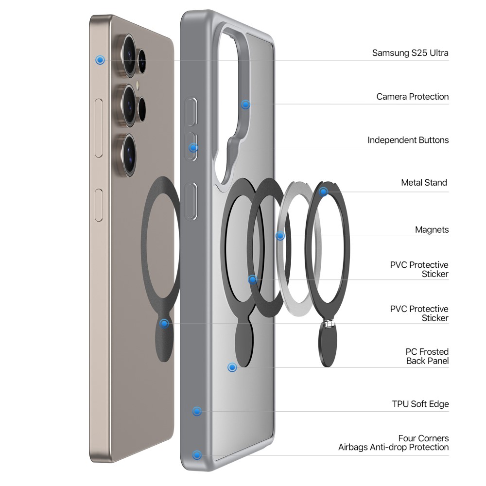 DUX DUCIS DUX DUCIS Galaxy S25 Ultra Skal MagSafe Kickstand Yind Series