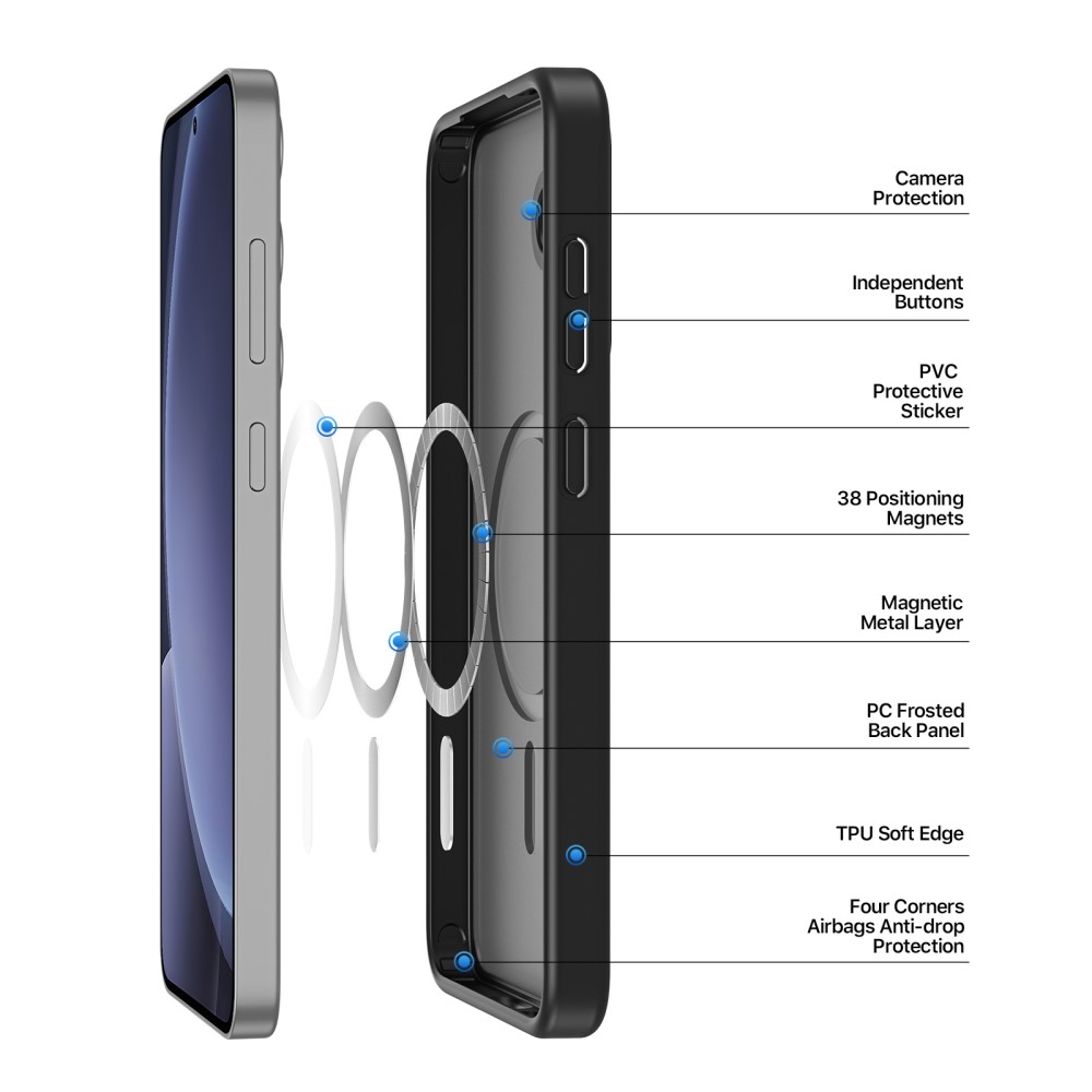 DUX DUCIS DUX DUCIS Galaxy S25 Skal MagSafe Yind Series Svart