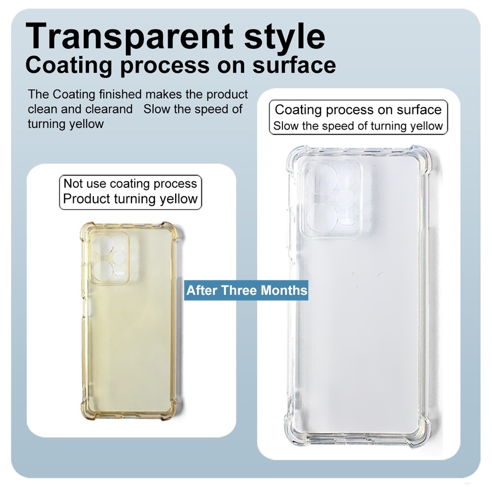 IMAK IMAK iPhone 17 Skal TPU Shockproof Airbag Transparent