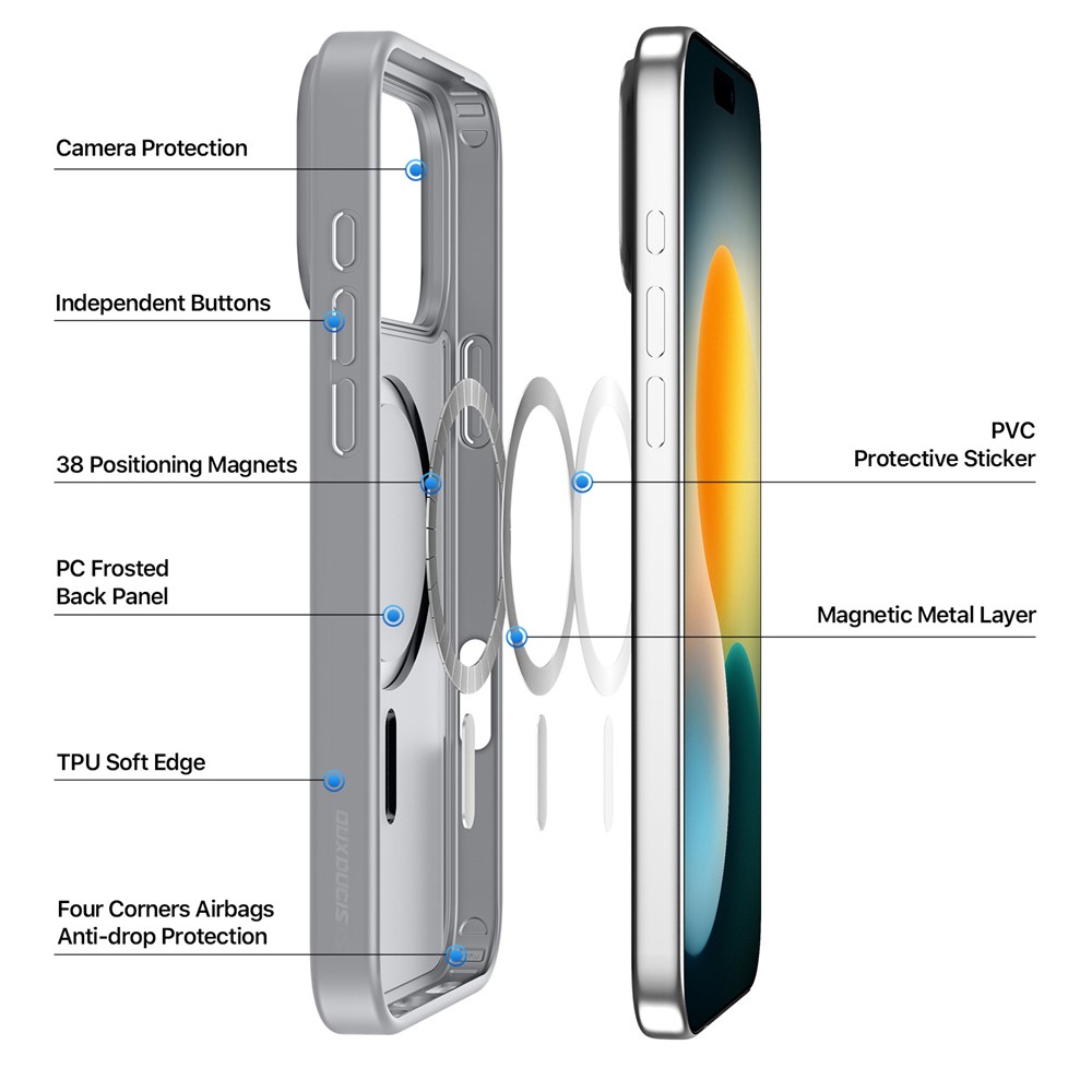 DUX DUCIS DUX DUCIS iPhone 17 Pro Max Skal MagSafe Yind Series Grå