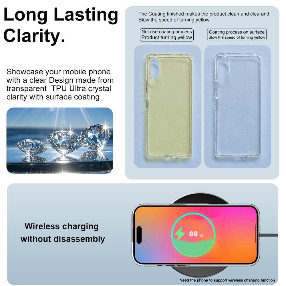 IMAK IMAK iPhone Air Skal TPU Transparent