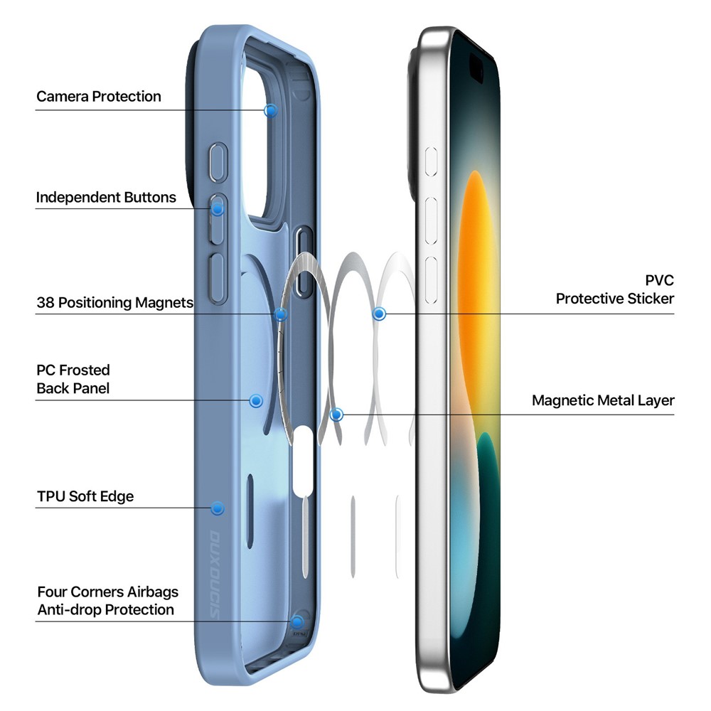 DUX DUCIS DUX DUCIS iPhone 17 Pro Max Skal MagSafe Yind Series Blå