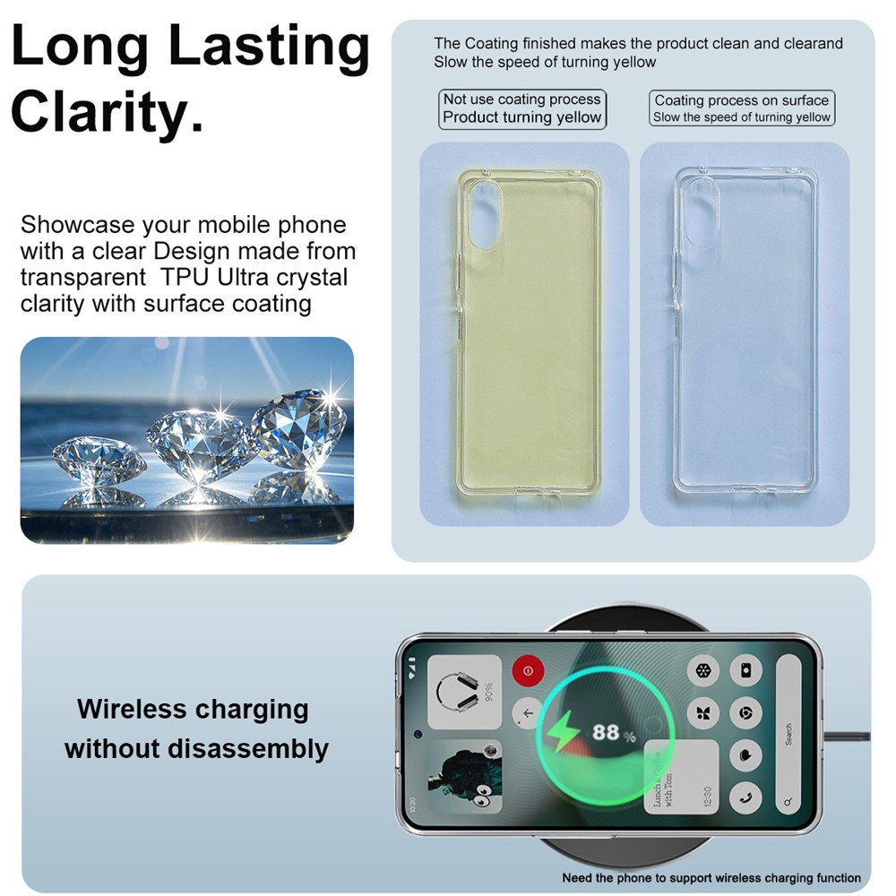 IMAK IMAK Nothing Phone 3 Skal Soft TPU Transparent