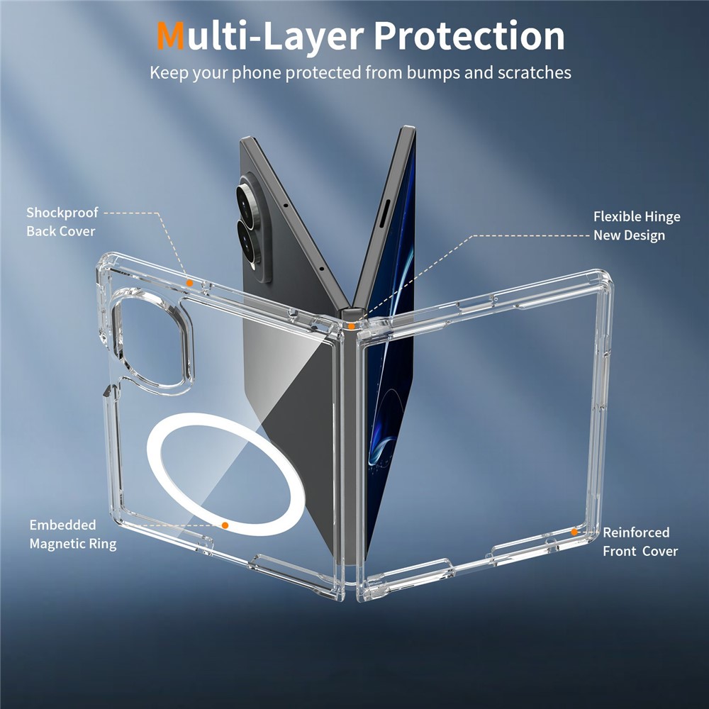  Samsung Galaxy Z Fold 8 Skal MagSafe TPU Transparent