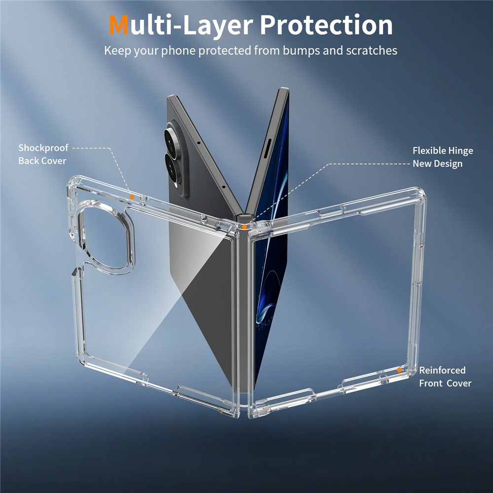  Samsung Galaxy Z Fold 8 Skal TPU Transparent