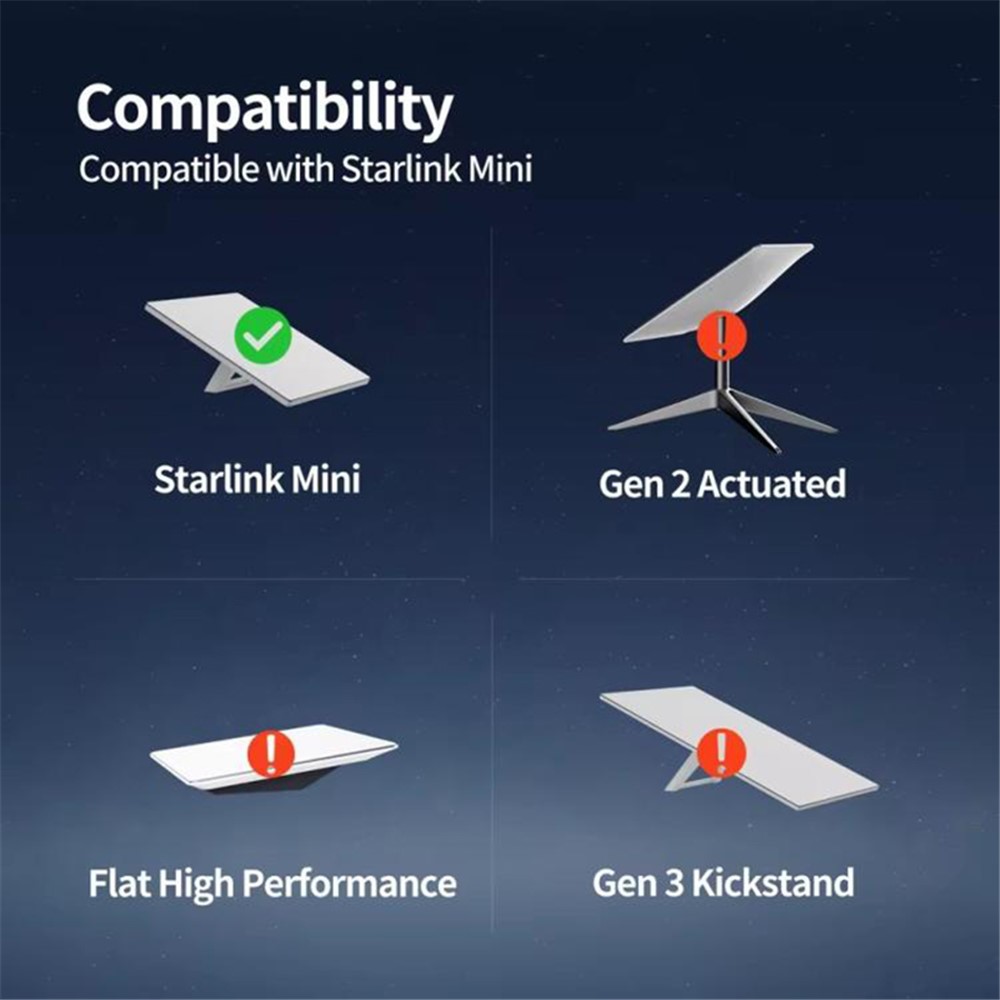 ONTEN ONTEN 10m Starlink Mini Strömkabel till Billadapter 12V-24V