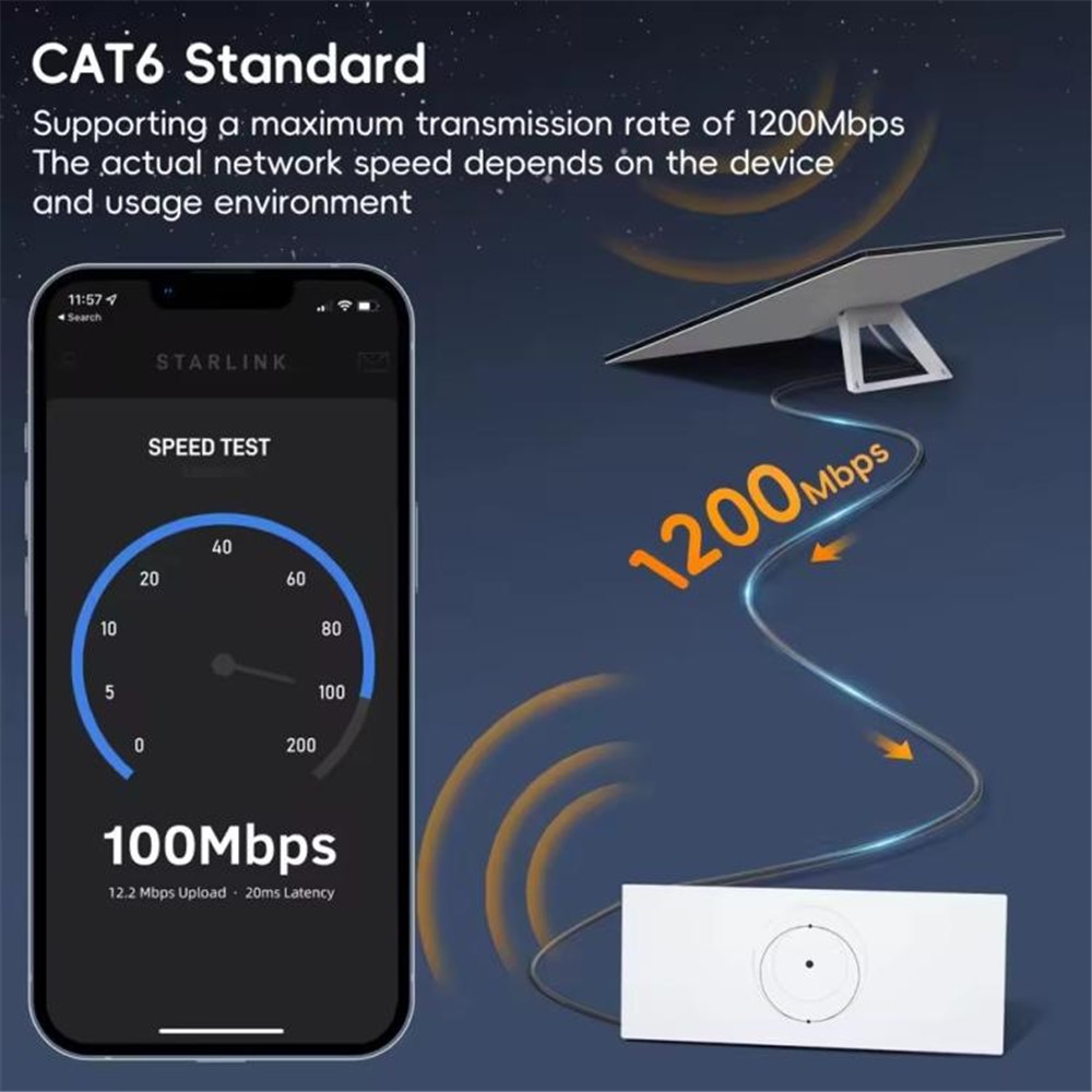 ONTEN ONTEN 15m Starlink Gen 3 Förlängningskabel 1000 Mbps