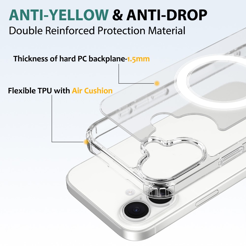  iPhone 18 Skal MagSafe TPU Transparent