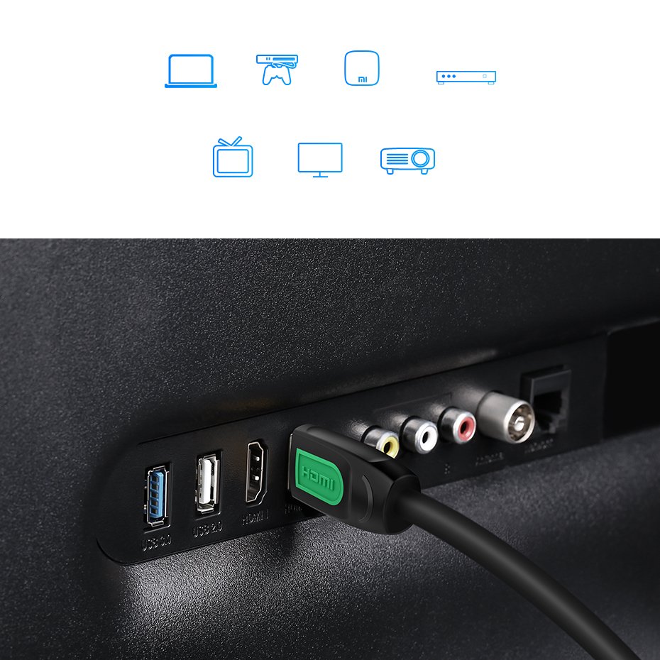 UGREEN Ugreen 2m HDMI Kabel 19 Pin 4K 60Hz Svart