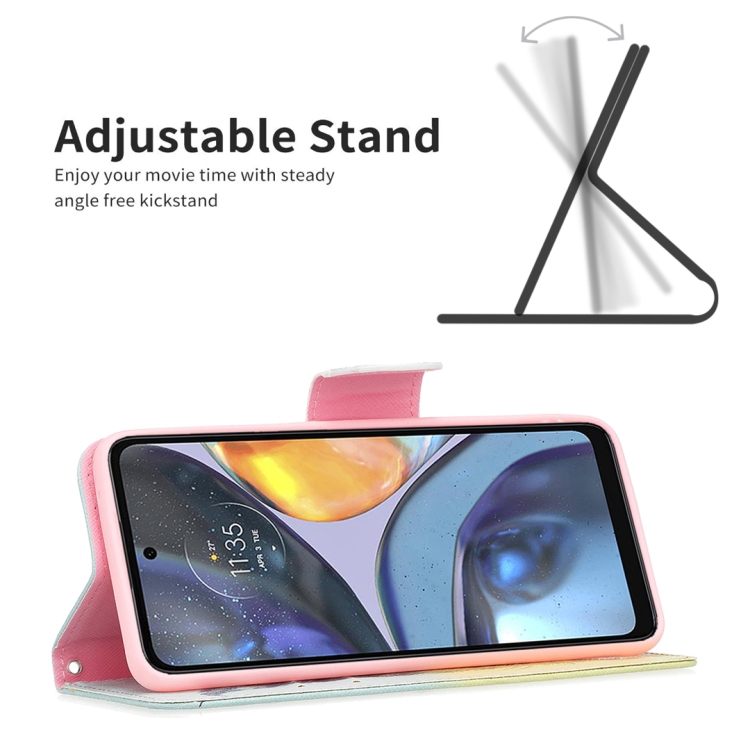  Motorola Moto G22 Fodral Tryck Fjäder