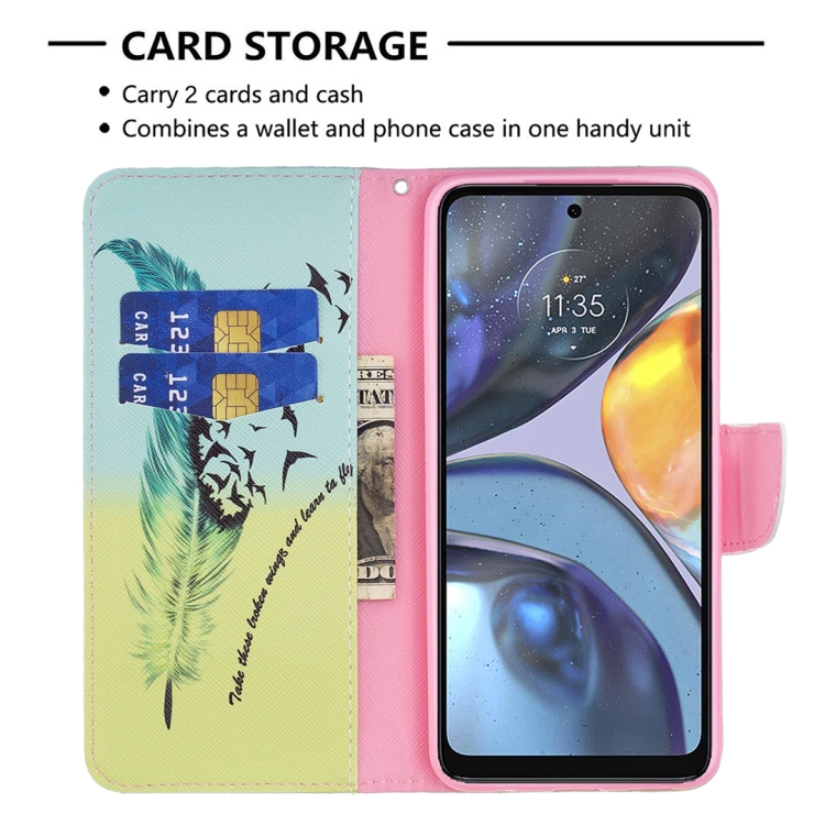  Motorola Moto G22 Fodral Tryck Fjäder