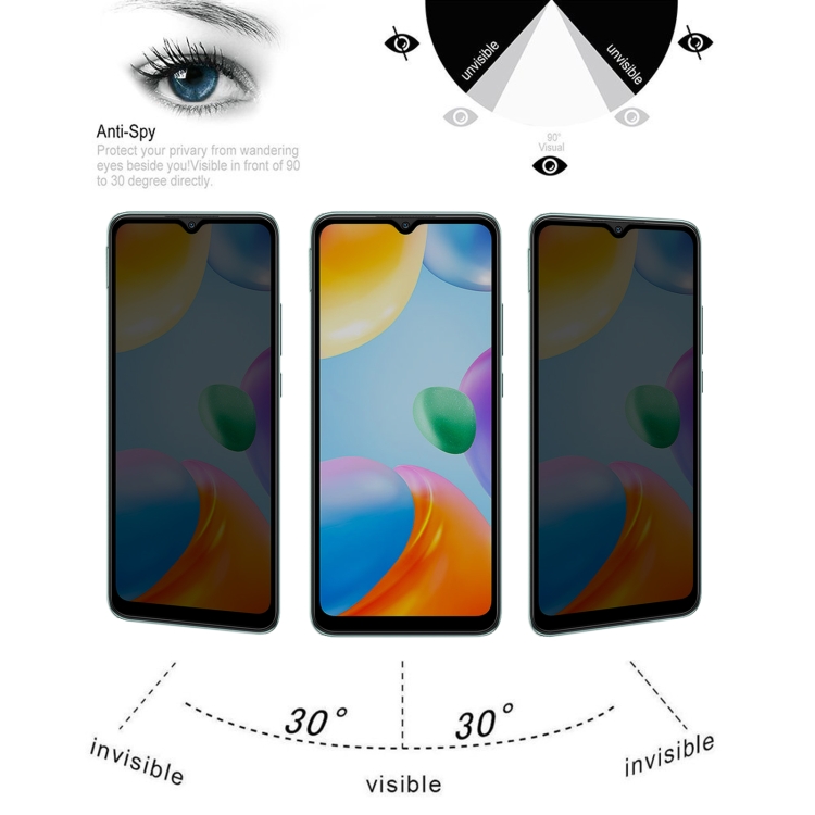 Xiaomi Redmi 10C Skärmskydd Heltäckande Privacy