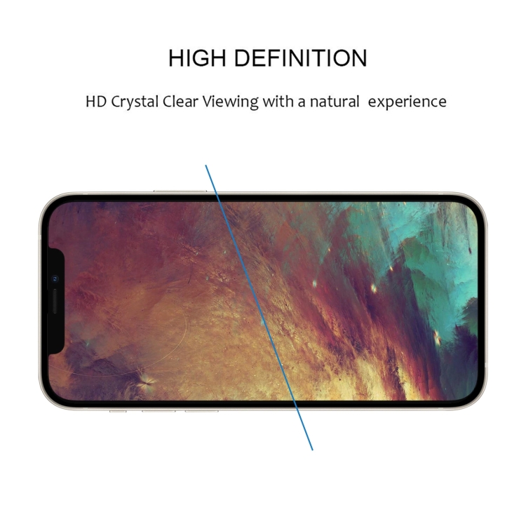  iPhone 14 Pro Max Skärmskydd Heltäckande Härdat Glas