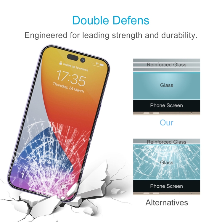  iPhone 14 Pro Max Skärmskydd Härdat Glas