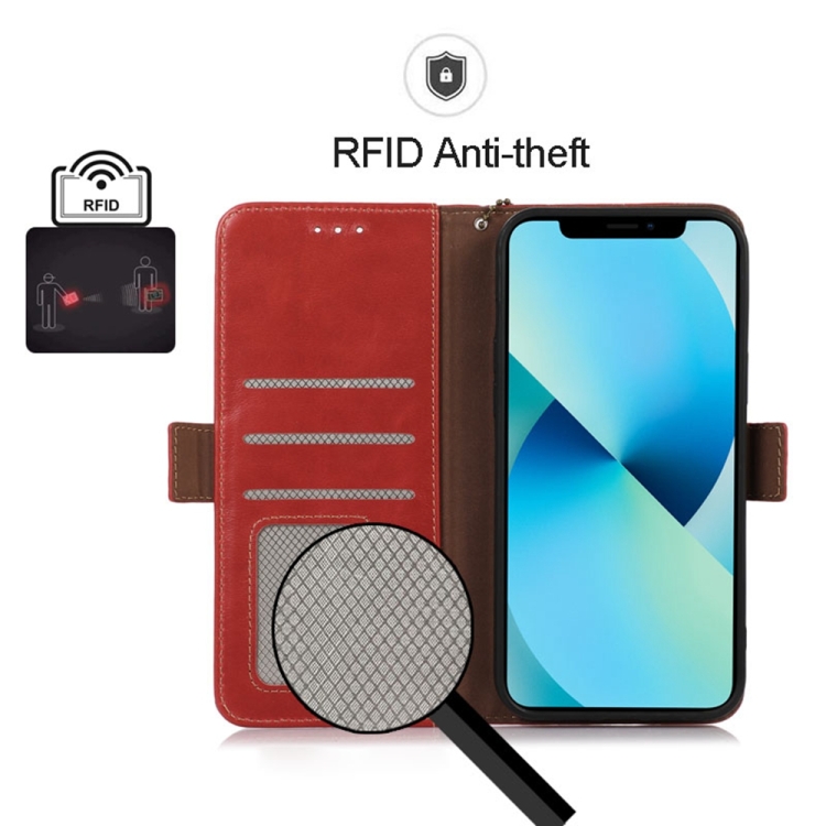  iPhone 15 Pro Fodral Äkta Läder Crazy Horse Röd