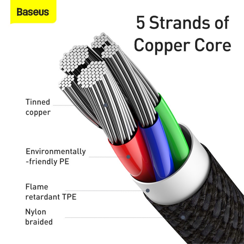 BASEUS BASEUS 2m 20W PD Type-C - Lightning Flätad Nylon Kabel - Svart
