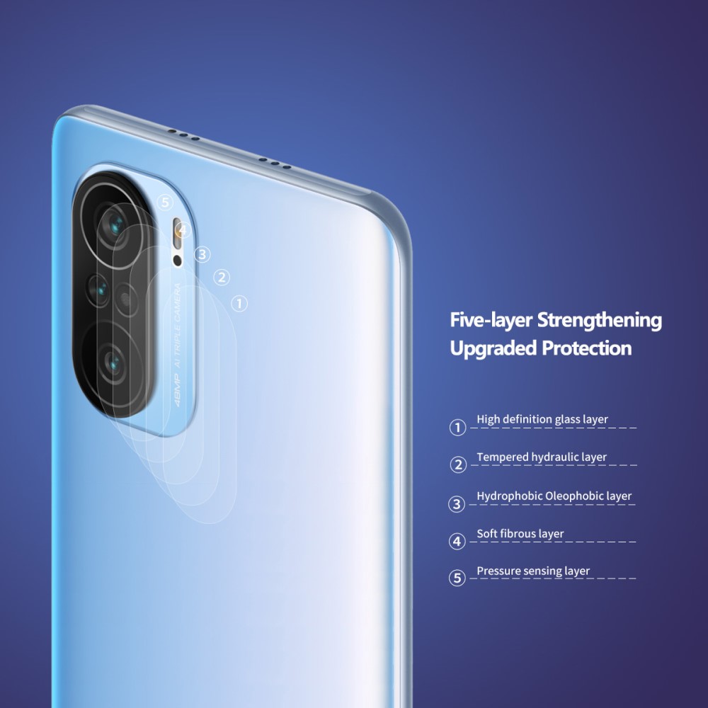 ENKAY Xiaomi Mi 11i - ENKAY Linsskydd I Härdat Glas
