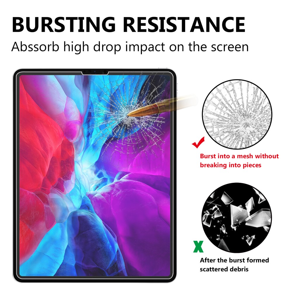  iPad Pro 12.9 2018/2020/2021/2022 Skärmskydd Anti Spy Privacy