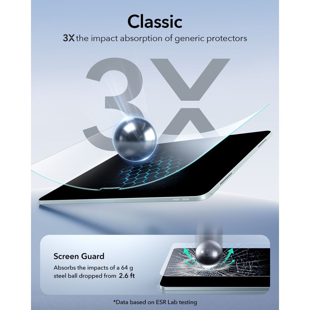 ESR ESR iPad Air 10.9 2022-2020/11 2026-2024 2-PACK Skärmskydd Paper Feel