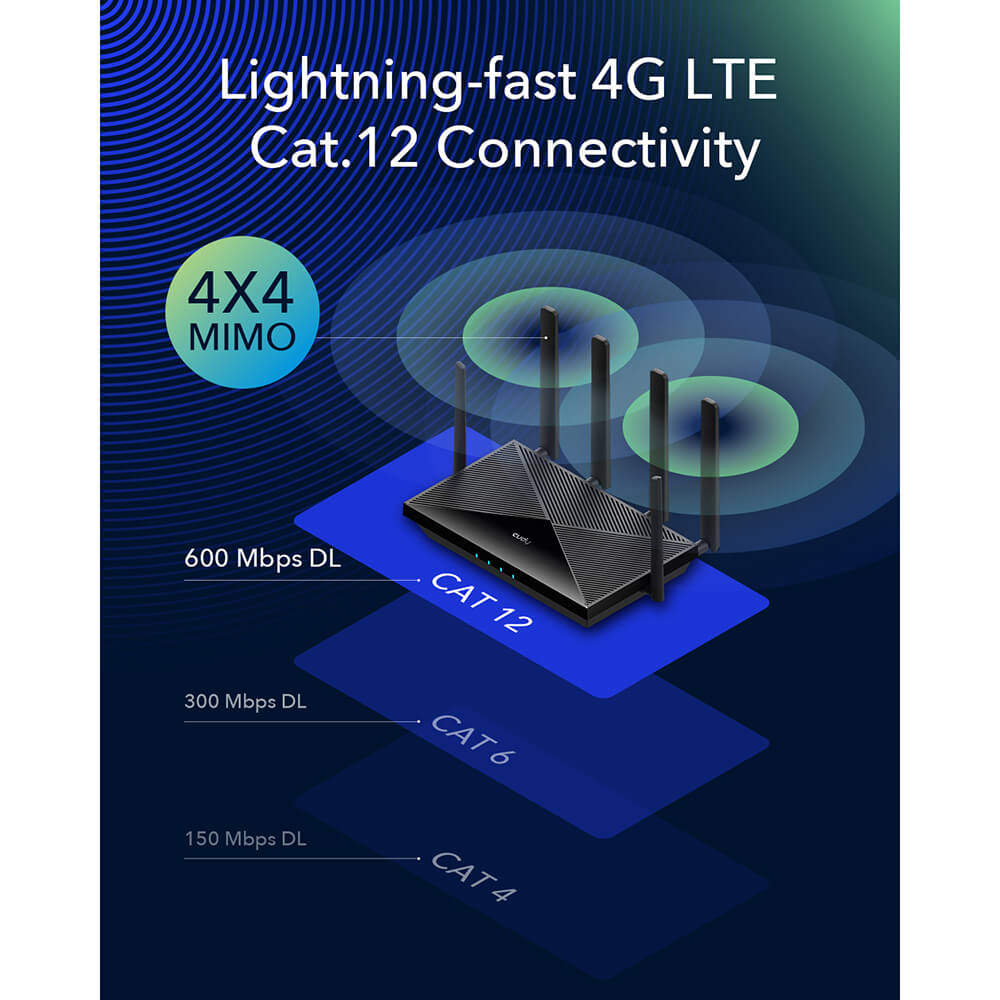 Cudy Cudy 4G Router LT12 Cat 12 AC1200 Gigabit Dual-SIM Svart